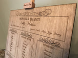 Oak Table Plan