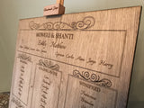 Oak Table Plan